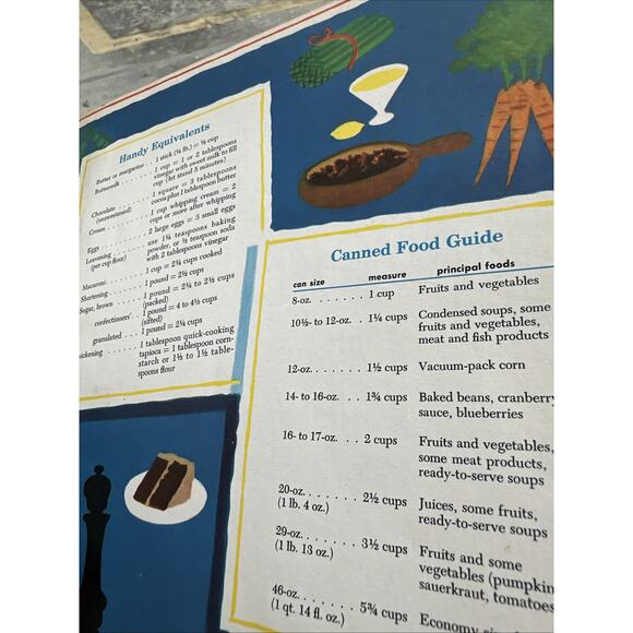 The General Foods Kitchens Cookbook 1959 First Printing/ Hardcover - Picture 5 of 12